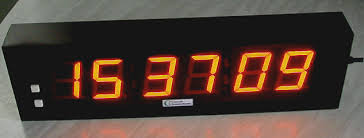 Digital Clocks And Timers