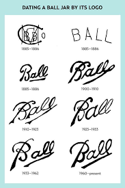Ball Jar Logo Year Identification Vintage Mason Jars