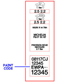 Peugeot 206 Basic Paint Code Guide
