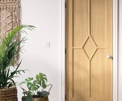 Internal Doors Magnettrade