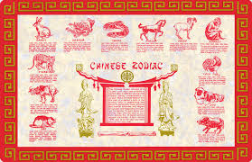 The Chinese Zodiac Calendar The Chinese Quest