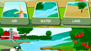 Childrens Earths Resources Air Water Land How To Save The Earths Resources