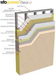 Precast Concrete Wall Panels And A
