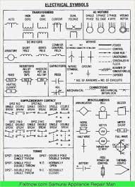Basic auto electrical diagrams at www.cbautomobile.com. How To Read Electrical Schematics Pdf Arxiusarquitectura