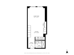 ten common apartment layouts in nyc