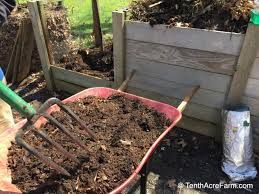 How To Improve Clay Soil In 6 Steps
