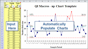 np chart np chart template in excel