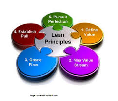 MAP your Quality of Healthcare Service with Lean Healthcare Methodology