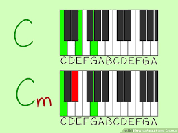 3 Ways To Read Piano Chords Wikihow