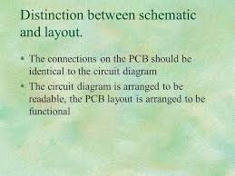 Schematics are designed to supply the functional information of the system. The Printed Circuit Board Pcb Design Ppt Video Online Download
