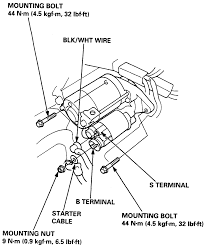 But where is it located. 1999 Honda Accord Exhaust System Diagram View All Honda Car Models Types