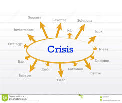 crisis management process diagram stock