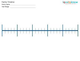 Simple Timeline Template For Kids Blank 10 Events Science Templates