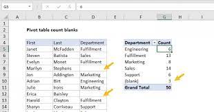 pivot table count blanks exceljet