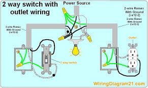 Understanding the basic light switch for home electrical wiring. Electrical Outlet 2 Way Switch Wiring Diagram How To Wire Light With Receptacl Light Switch Wiring Home Electrical Wiring Outlet Wiring