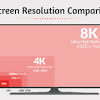 The term 4k derives from cinema terminology and denotes a resolution of. 1