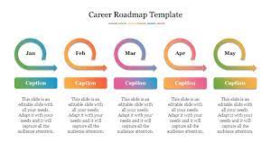 free roadmap powerpoint templates and