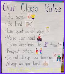 Classroom Rules Anchor Chart Google Search Classroom