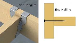 joist hangers vs end nailing what s
