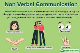 We can greatly improve our personal. 7 Types Of Non Verbal Communication Definition Elements