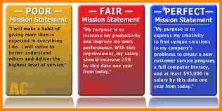   Lesson      WRITING YOUR MISSION STATEMENT The   HABITS of Highly  Effective TEENS By Sean Covey