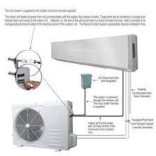 Ramsond 9 500 Btu 3 4 Ton Ductless Duct Free Mini Split Air Conditioner And Heat Pump 110v 60hz White