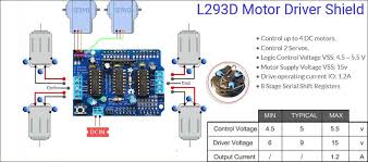 l293d arduino motor driver shield a