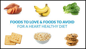 Foods To Love Foods To Avoid For A Heart Healthy Diet