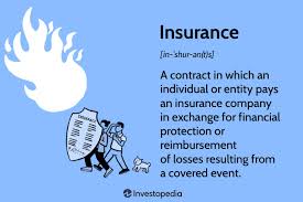 insurance definition how it works
