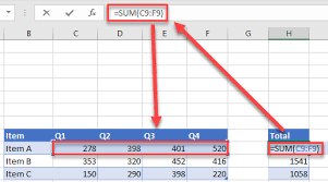 make a percentage graph in excel or