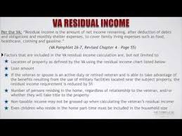 Residual Income Formula For Va Loans Va Mortgage Residual