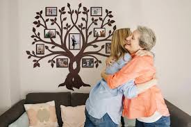 Family Tree Wall Decor Time To