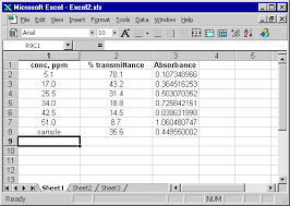Least Squares Regression In Excel