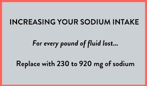 Unfortunately, the average american is exceeding both of those numbers rather substantially. How Much Sodium Should Bodybuilders Have Per Day Fitbod