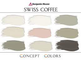 Swiss Coffee Home Interior Paint