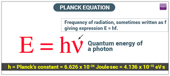 Planck S Equation Definition And