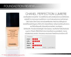 foundation review