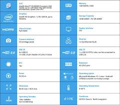 computer with an intel cpu gpu