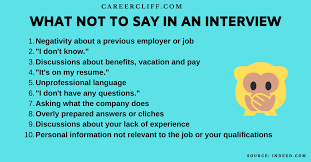 What to say at the end of an interview. 50 Situations To Guide What Not To Say In An Interview Career Cliff