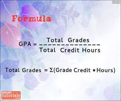 how to calculate gpa grade point