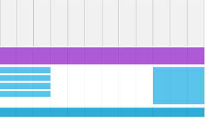 gridview css how does gridview work