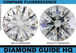 Flawless Diamond Comparison Jewelry Secrets