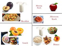 1200 Calorie Diabetic Diet Plan Sunday Healthy Diet