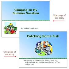 Summer Vacation Story Writing Templates Using Template Paper For