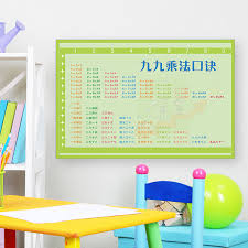 2 8 Years Old Big 99 Times The Way Tip Table Wall Paste Can Remove The Primary School Childrens Room Multiplication Tips Table Wall Chart