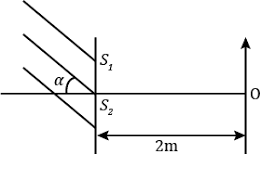 a parallel beam of light λ 5000 Å is
