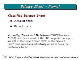 Balance Sheet Good Form Magdalene Project Org