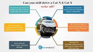 Car Analytics gambar png