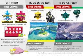 Announcing the Pokémon Sword Expansion Pass and Pokémon Shield Expansion  Pass! | Official Website | Pokémon Sword and Pokémon Shield