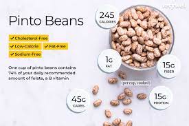 pinto beans nutrition facts and health
